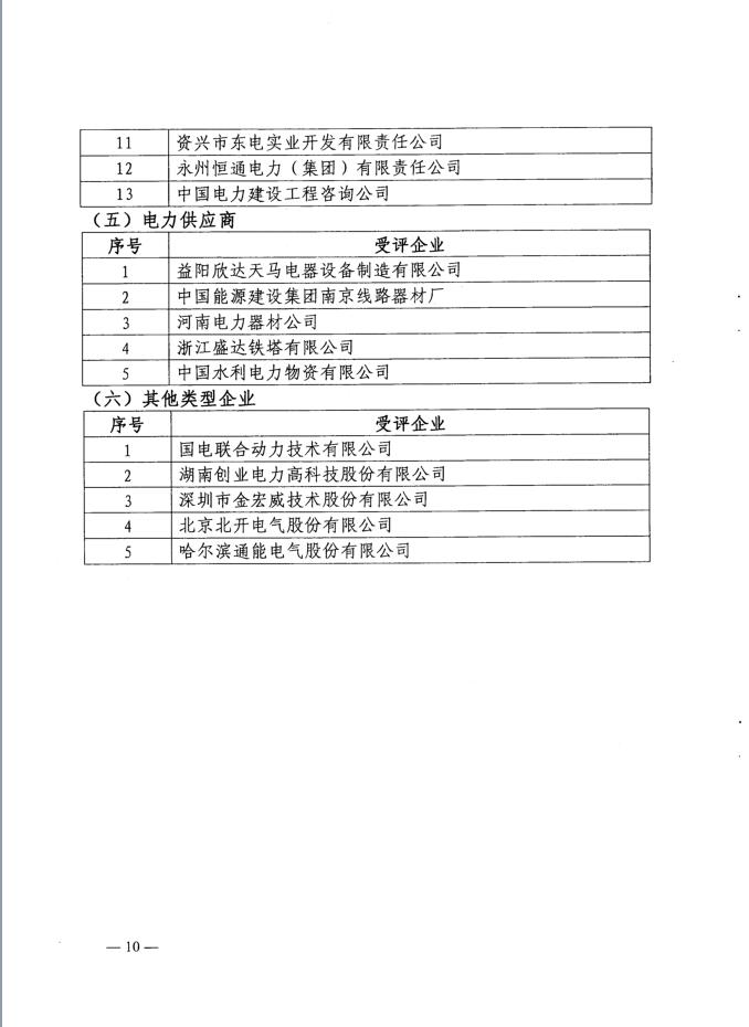 CA88(�й���)Ψһ�ٷ���վ