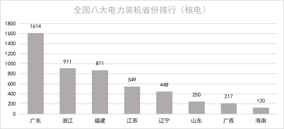 CA88(�й���)Ψһ�ٷ���վ