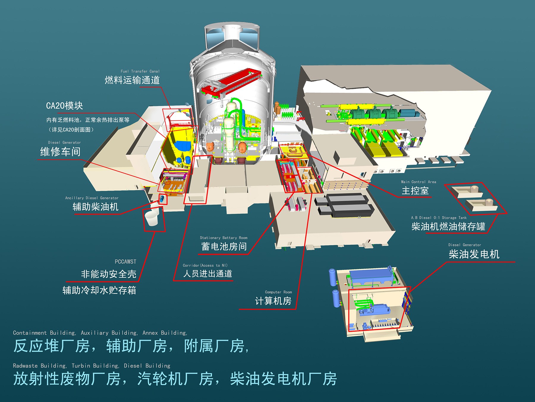 CA88(�й���)Ψһ�ٷ���վ